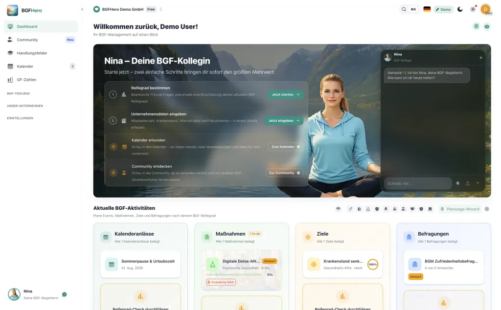 Tu dashboard
