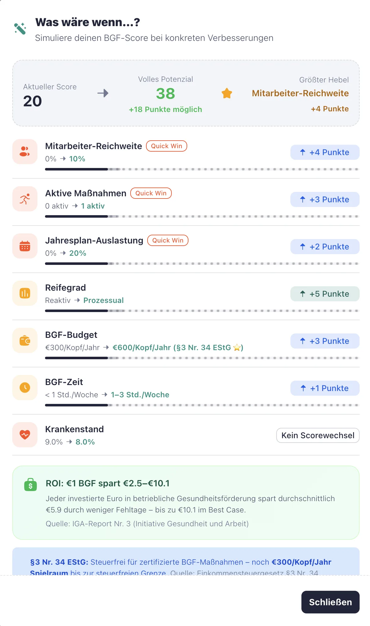 Co by było gdyby...? Zasymuluj swój potencjał